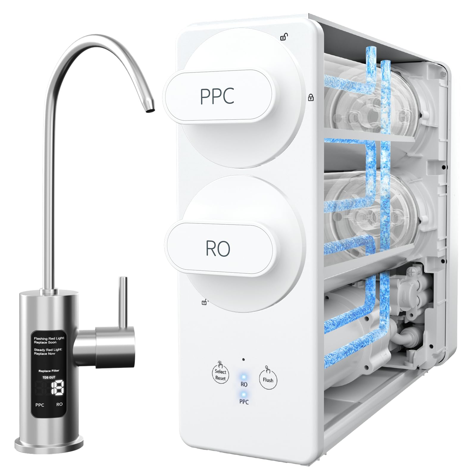 Reinmoson 7 Stage Tankless Reverse Osmosis System NSF